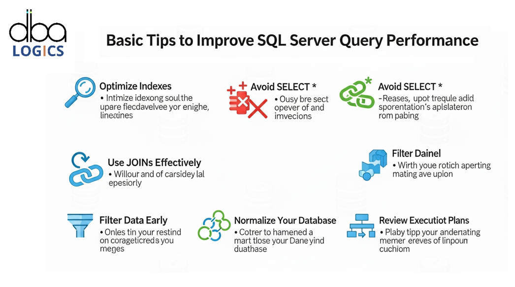 Basic Tips to Improve SQL Server Query Performance